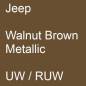 Preview: Jeep, Walnut Brown Metallic, UW / RUW.